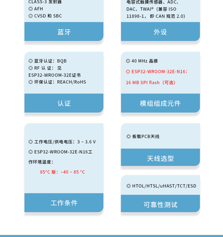 樂鑫信息科技官網(wǎng)ESP32-WROOM-32E-N16 2.4GHz Wi-Fi+藍(lán)牙?+低功耗藍(lán)牙模組自組網(wǎng)wifi mesh模塊